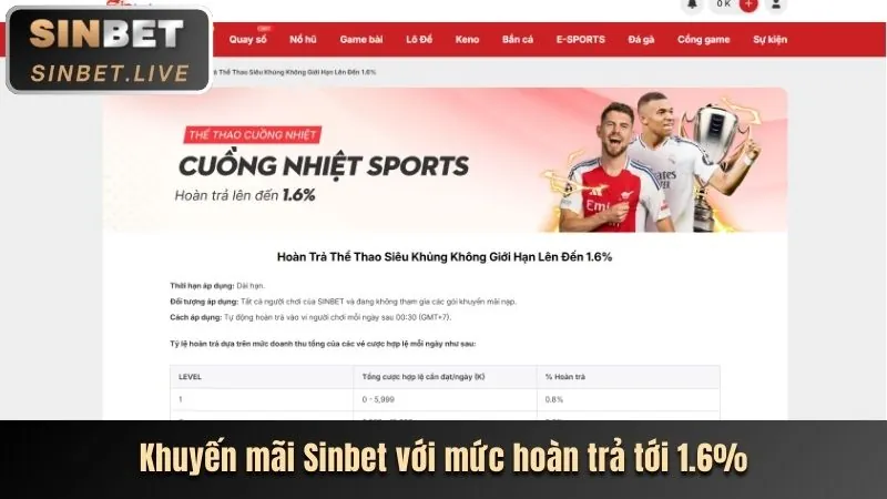 Các sản phẩm cá cược đa dạng tại dv88 link mới